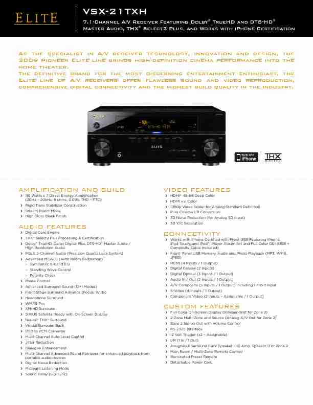 Pioneer Stereo System VSX-21TXH-page_pdf